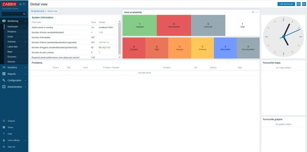 Zabbix Dashboard