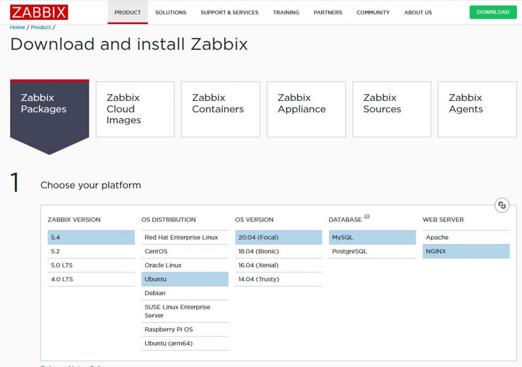 Zabbix Download